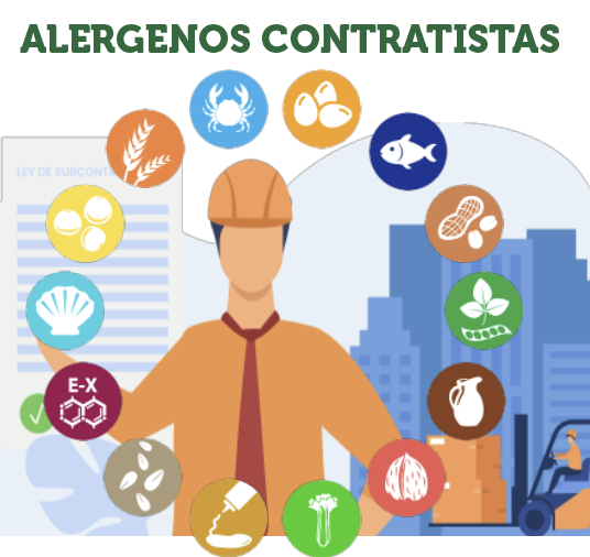 ALERGENOS CONTRATISTAS - INGRESO DE VISITAS A PLANTA