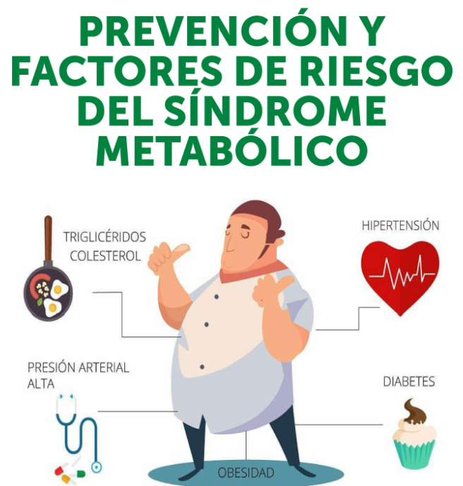 PREVENCIÓN Y FACTORES DE RIESGO DEL SÍNDROME METABÓLICO