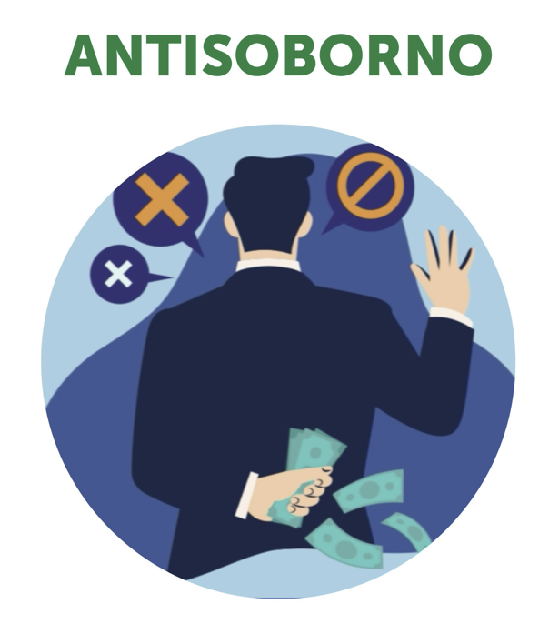 ANTISOBORNO